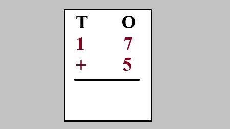 1a