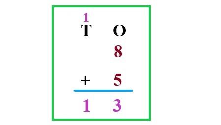 1c