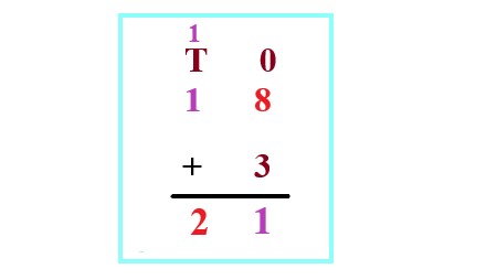 1c
