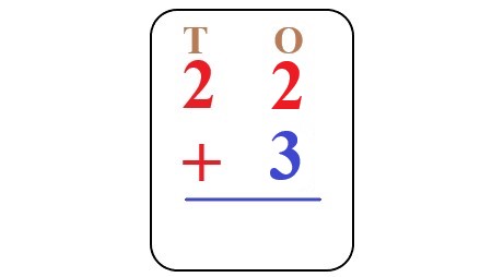 1a