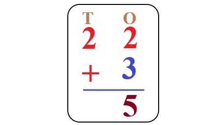 1b