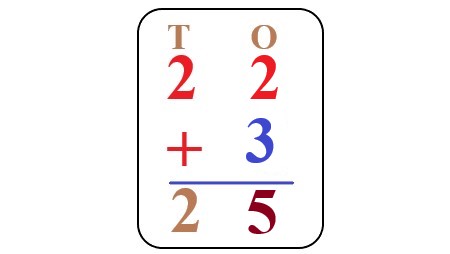 1c