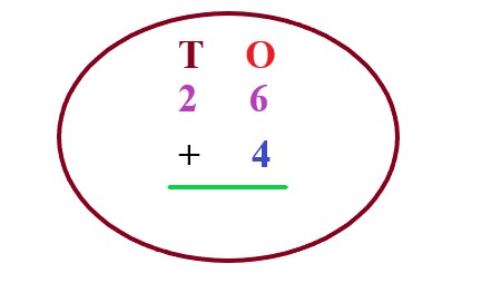 1a