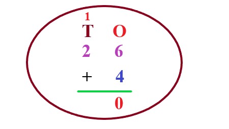1b