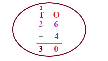 1c