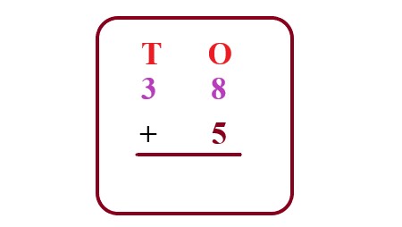 1a