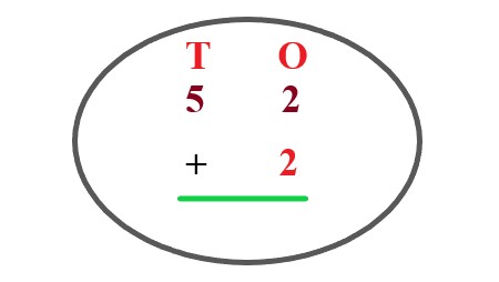 1a