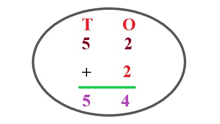 1c