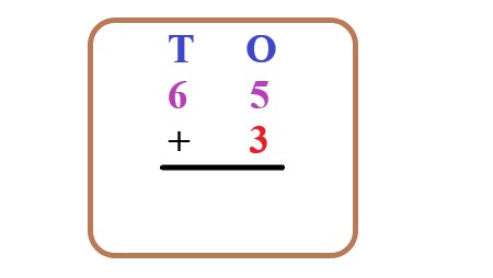 1a