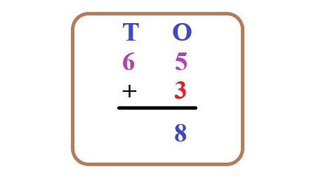 1b