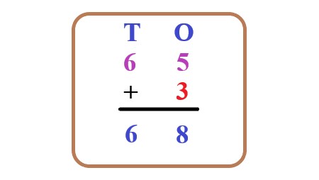 1c