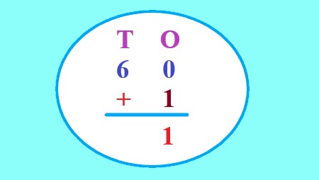 1b