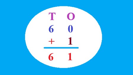 1c