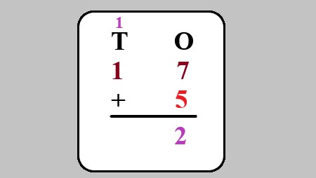 1b