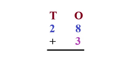 1a