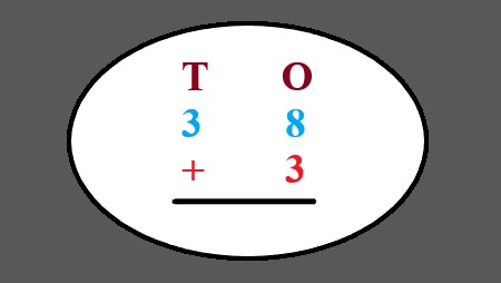 1a