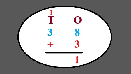 1b