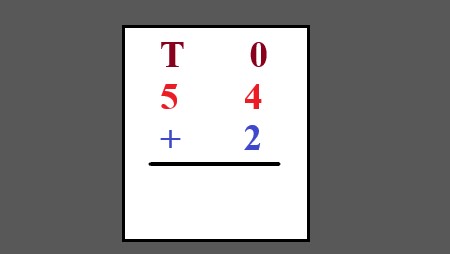 1a