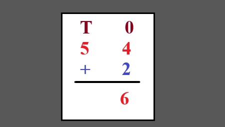 1b