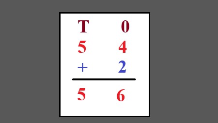 1c