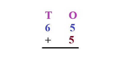 1a