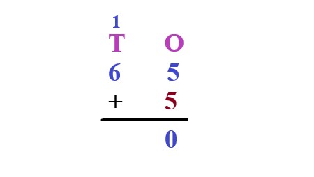 1b