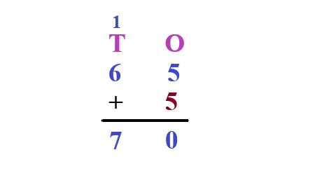 1c