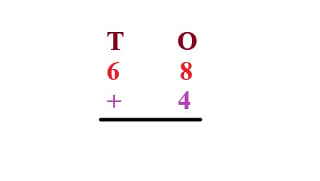 1a