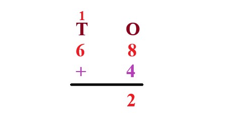 1b