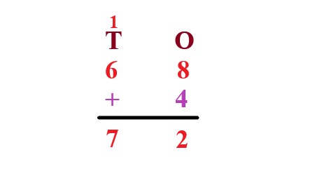 1c