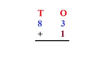 1a