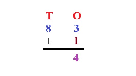 1b