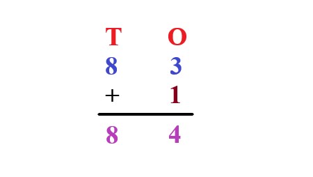 1c