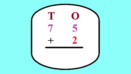 1a