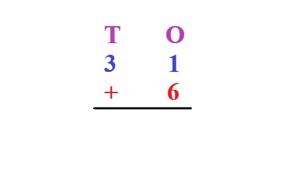 1a
