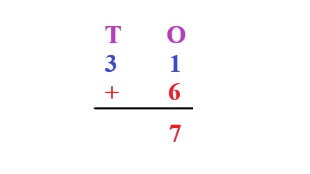 1b