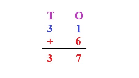 1c
