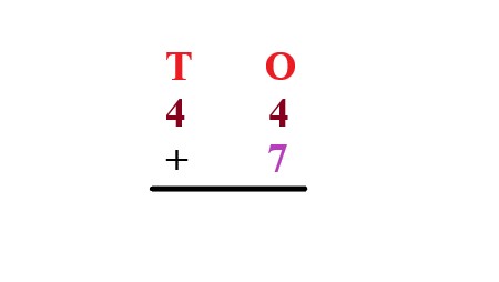1a