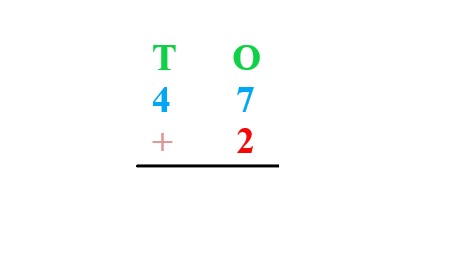 1a