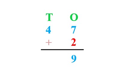 1b