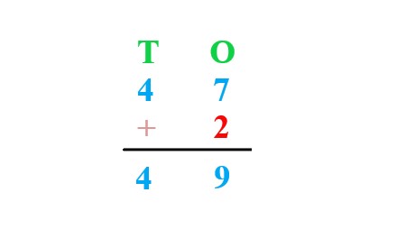 1c
