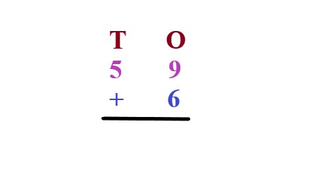 1a