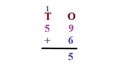 1b