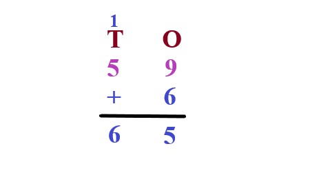 1c