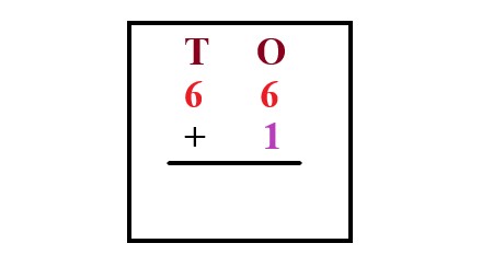 1a