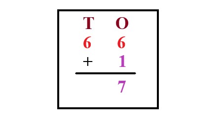 1b