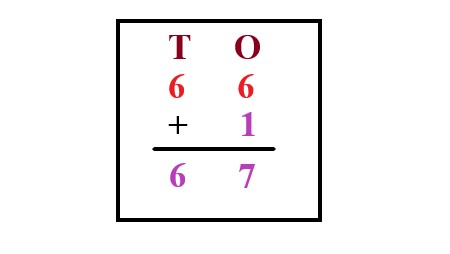 1c