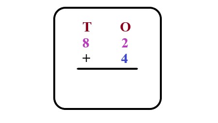 1a