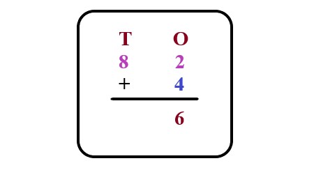 1b