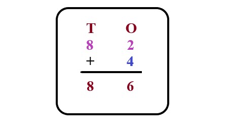 1c